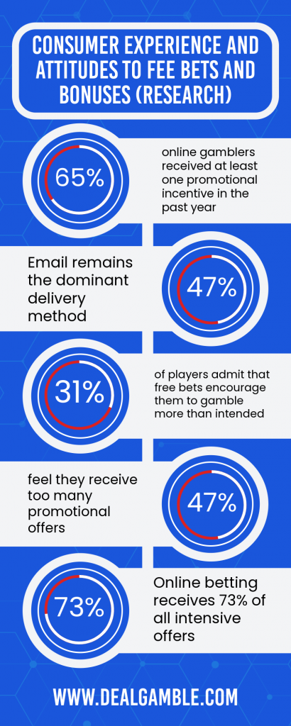 intensitives-research-in-uk