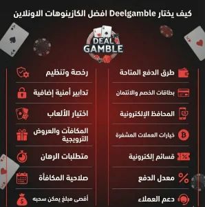 كيف يختار Dealgamble افضل الكازينوهات الاونلاين